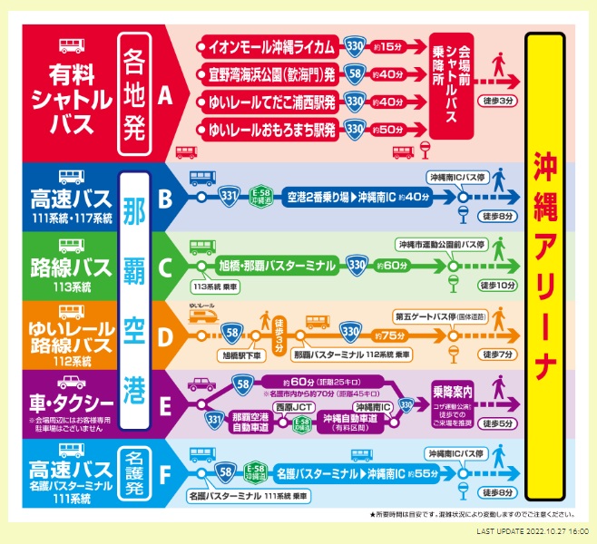 小田和正2022 沖縄アリーナへの道 その8 ｜ 小田和正さん追っかけヨメの付き人のたわ言